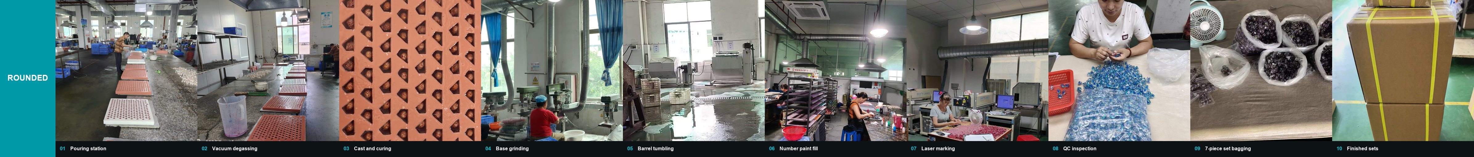 Rounded Resin production line