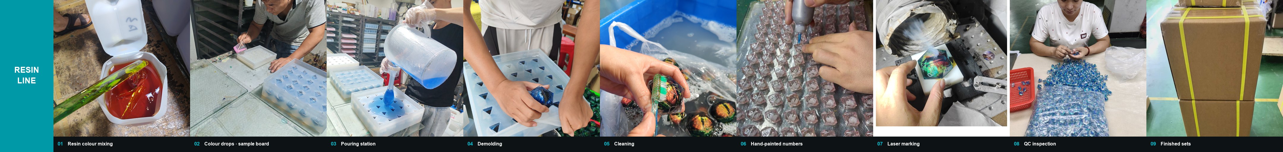 Resin dice production line — nine stages