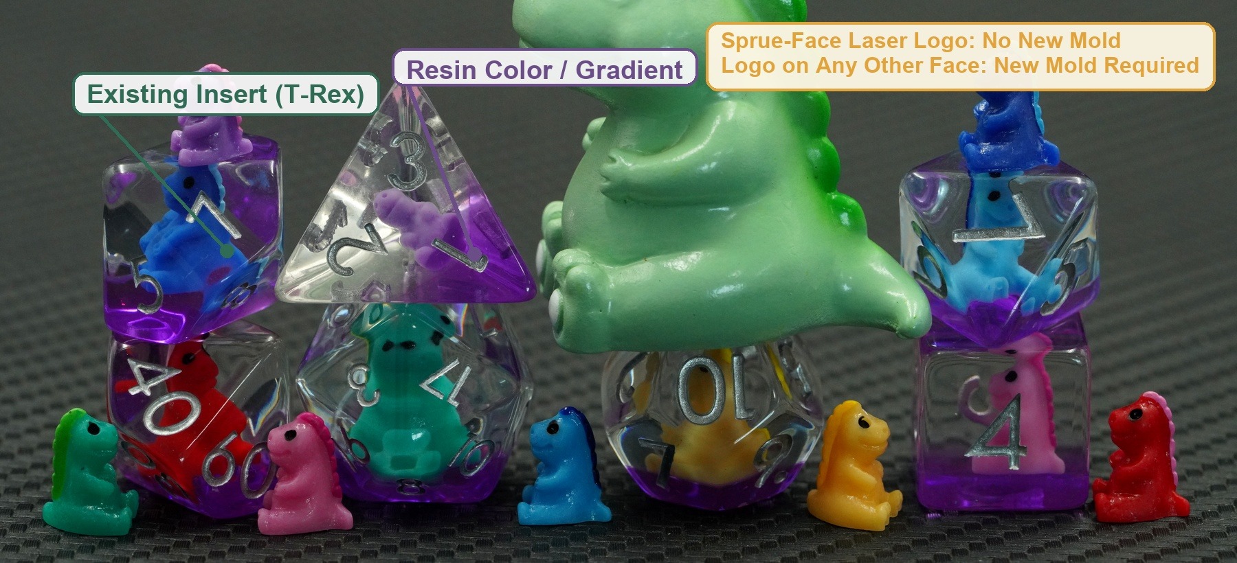 Rounded-edge resin dice with T-Rex inserts, annotated with the customisation points: existing insert, resin colour and gradient, and the sprue-face logo rule